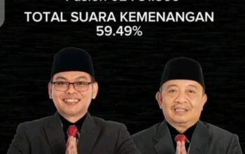 Pilkada Seluma, Teddy Rahman-Gustianto Unggul Berdasarkan Hitung Cepat