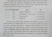 4 Calon Direktur PDAM Tirta Tamiang Lolos Seleksi Administrasi