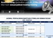 Pemberitahuan Penyaluran Bantuan Pasca Banjir Aceh Tamiang