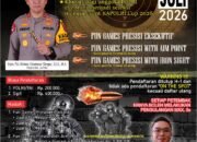 Pengprov Perbakin Jambi dan Polda Jambi akan Gelar Kejuaraan Menembak Kapolda Cup 2026