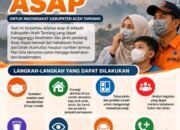 Pemkab Aceh Tamiang Imbau Masyarakat Waspada Sebaran Asap