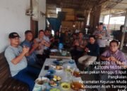 Kapolsek Kejuruan Muda Iptu Rudiono S.Sos. Dukung Program Quick Wins Kapolri